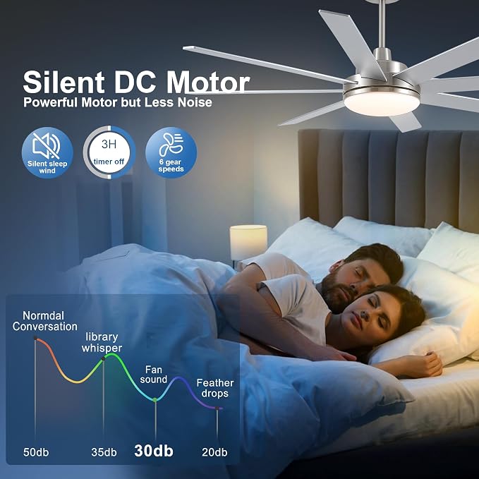 62 Inch Ceiling Fans with Lights and Remote Control, Brushed Nickel | Wooden Blades,Reversible Quiet DC Motor, 6-Speed, 3CCT Dimmable LED, Timer for Living Room, Bedroom, Office