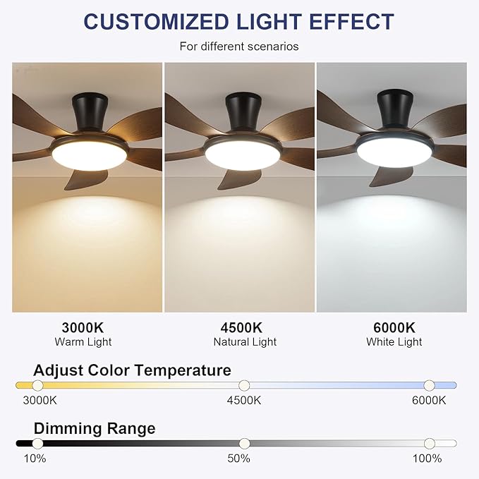 48"Brown Low Profile Flush Mount Ceiling Fans with Lights and Remote/APP | Supports Remote and APP, 6 Wind Speeds, Reversible, Dimmable 3 CCT LED, 30WNoiseless DC Motor,Timer, for Bedroom Kitchen