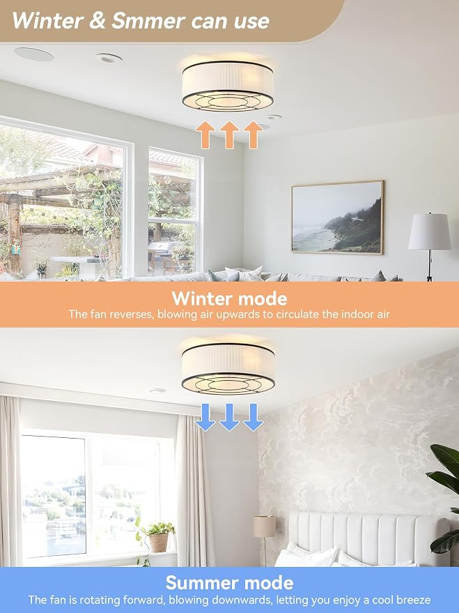 Boho Ceiling Fan with Light Flush Mount, 20" Black Caged Ceiling Fan with Lights Remote Control, Bladeless Ceiling Fan 6 Speeds for Bedroom, Living Room, Nursery