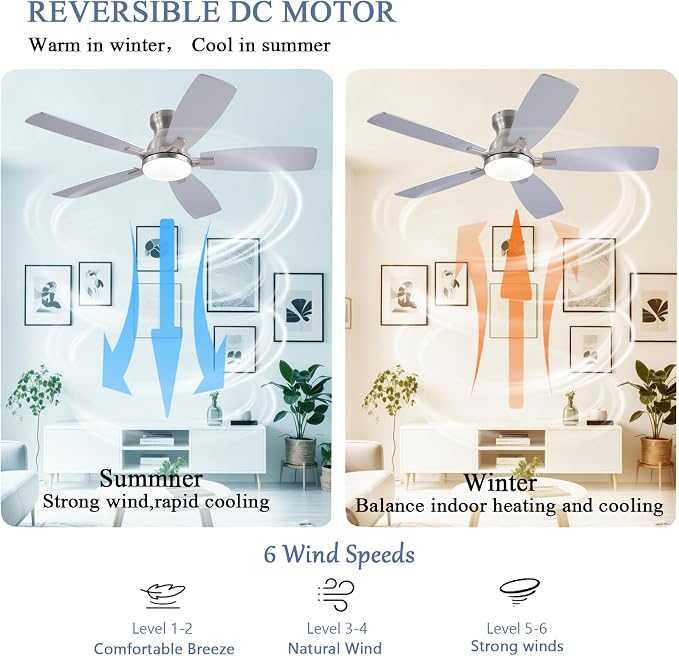 NKPU 46" Ceiling Fans with Lights, Low Profile Ceiling Fan with Light and Remote/APP Control, DC Reversible Motor, 3CCT, Noiseless, Flush Mount Ceiling Fan for Bedroom Indoor/Outdoor Use, Nickel