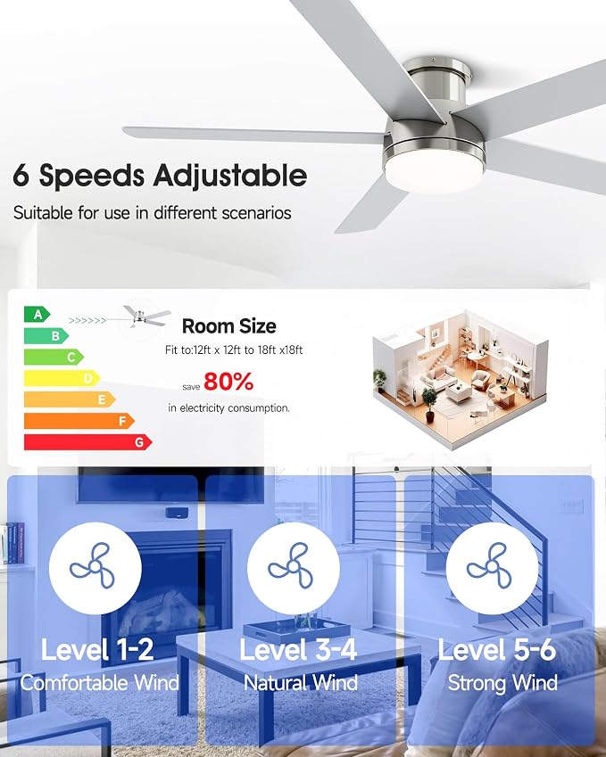 52 Inch Flush Mount Brushed Nickel Ceiling Fan with Light and Remote | 6-Speed Quiet Reversible DC Motor, Dimmable 3CCT LED, 3 Timing Settings, 5-Blade Modern Design, Indoor or Covered Outdoor Use
