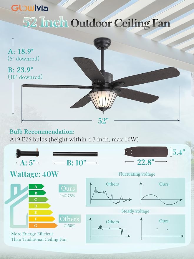 52 Inch Outdoor Ceiling Fans with Lights for Patios, IP65 Waterproof, Remote Control, 6-Speeds, Reversible DC Motor, 5 Dual Finish Blades, Wet-rated Ceiling Fan for Patio Gazebo Porch Pavilion (Black)