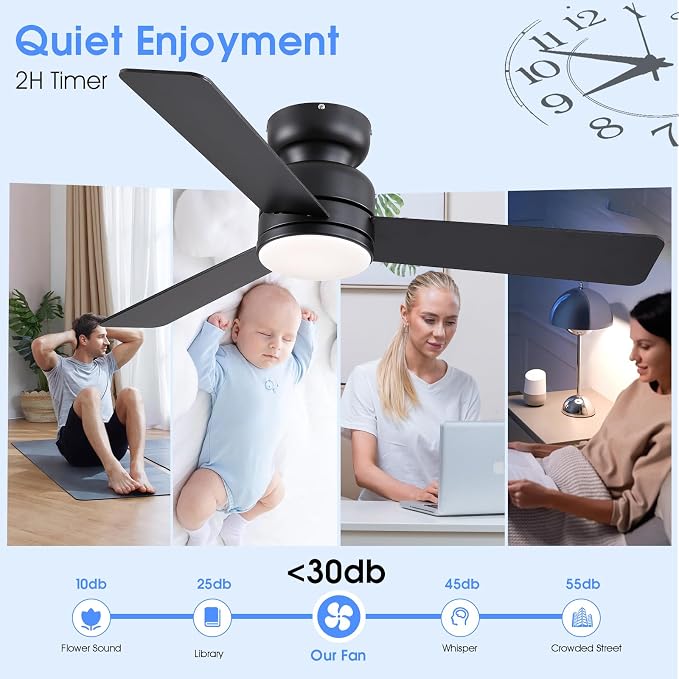 Kviflon 46 inch Modern Ceiling Fans with Lights and Remote/APP Control, Low Profile Flush Mount, Reversible 3 Blades, Double Sided, 6 Speeds, 3CCT, Dimmable LED Lights for Kids Room Bedroom, Black
