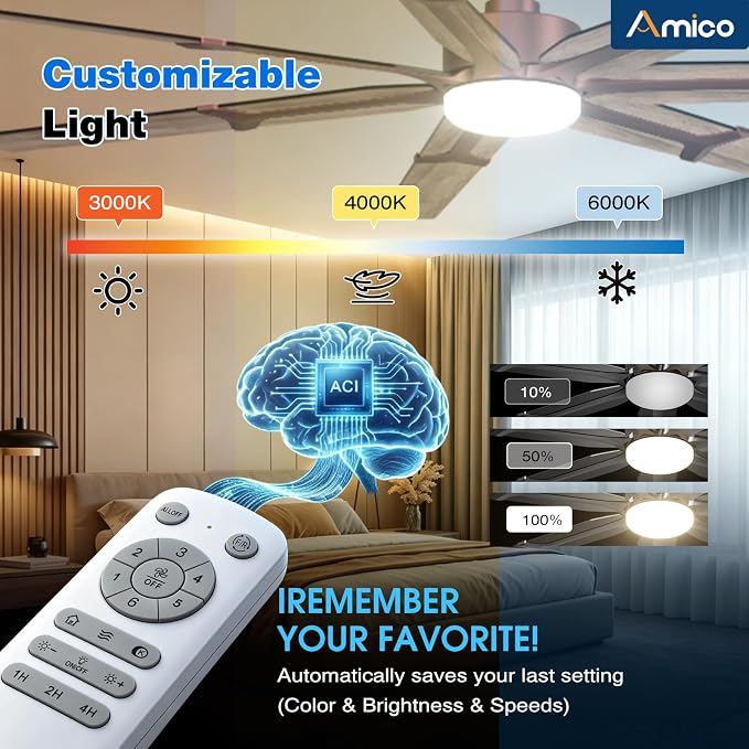 Amico 72 Inch Ceiling Fans with Lights and Remote, Indoor Outdoor Ceiling Fan for Patio Living Room, Kitchen, Quiet 6-Speed Reversible DC Motor, Dual-Sided Blades, Brown Farmhouse Dimmable & 3CCT