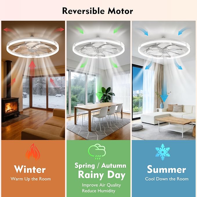20'' Low Profile Ceiling Fan with Lights, Ceiling Fans with Lights and Remote, 3000-6500K Dimmable Modern Flush Mount LED Fan Lights, 6 Wind Speeds Ceiling Fans for Bedroom