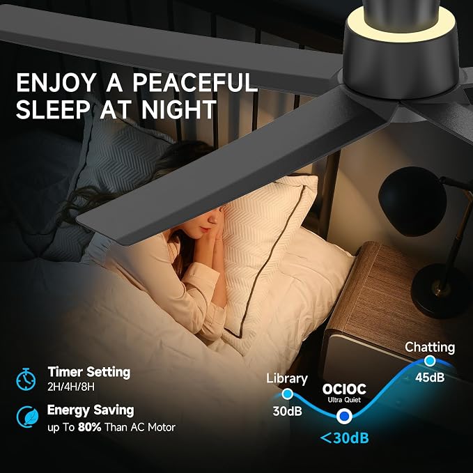 ocioc 52 Inch Ceiling Fans with Lights, Large Air Volume Ceiling Fan with Backlight, Ultra Quiet Reversible DC Motor with Remote（Black）