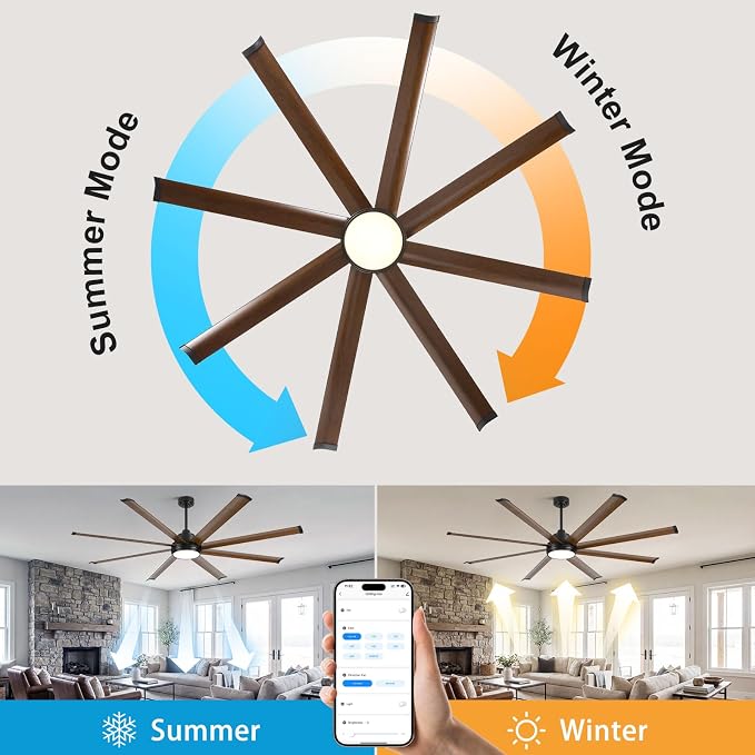 84 Inch Indoor Outdoor Ceiling Fan with Light, Rustic Farmhouse Smart Ceiling Fan with Alexa/App/Remote Control, 8 Walnut Aluminum Blades, Large Airflow Quiet DC Motor, for Barn Office Gym Patio