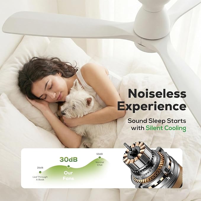 60 inch Smart White Flush Mount Ceiling Fans with Lights,Outdoor Low Profile Ceiling Fan Quiet DC Motor,Work with Alexa/Gg Voice Control/App/Remote,Dimmable,6-speed,3 Wood blades Fan for Patio,Porch