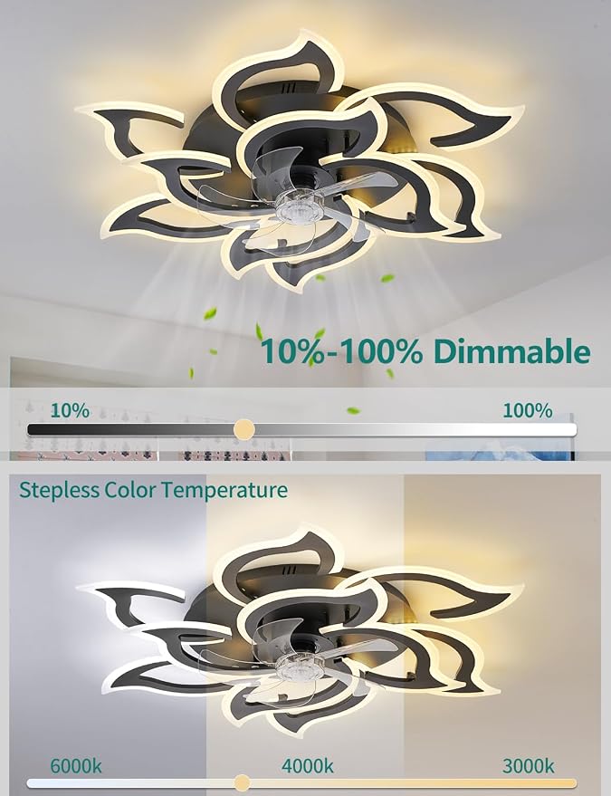 Ceiling Fans with Lights and Remote, 32Inch Modern Low Profile Ceiling Fan with App Control, Dimmable LED Flush Mount Ceiling Fan Lights, Ceiling Fans for Livingroom，Diningroom, Kitchen, Indoor-Black