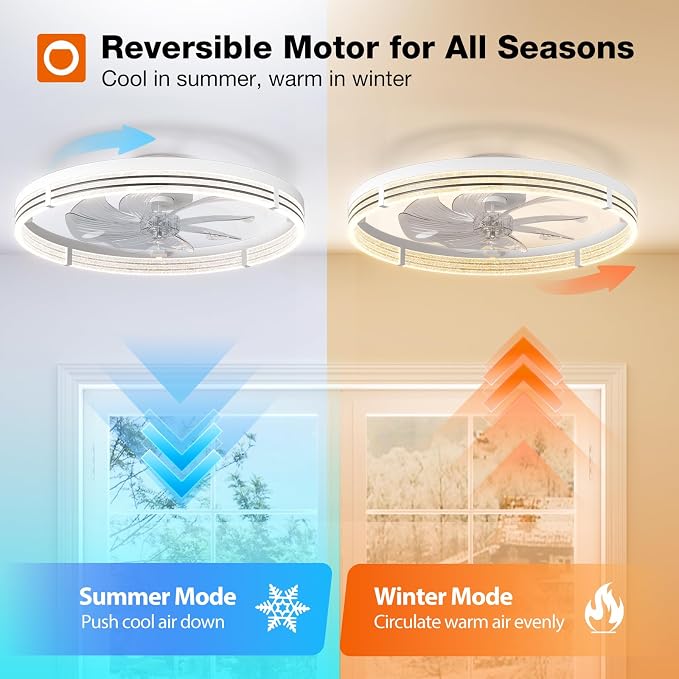 addlon Ceiling Fans with Lights and Remote, 24'' Low Profile Ceiling Fans, 3000-6000K Dimmable Modern Flush Mount LED Fan Light, Fandelier Ceiling Fan for Bedroom, Kitchen, Living Room, White