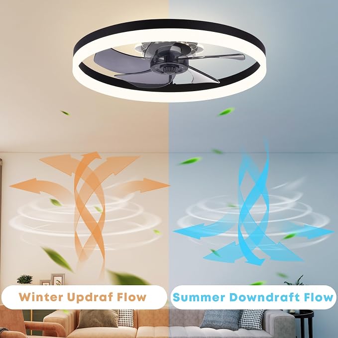 FSZDORJ 20'' Ceiling Fan with Light and Remote, Low Profile Ceiling Fan with Light, Dimmable Flush Mount Ceiling Fan Light, 6 Speeds Fan, App&Remote Control, Fandelier Quiet Fan for Bedroom F115 White