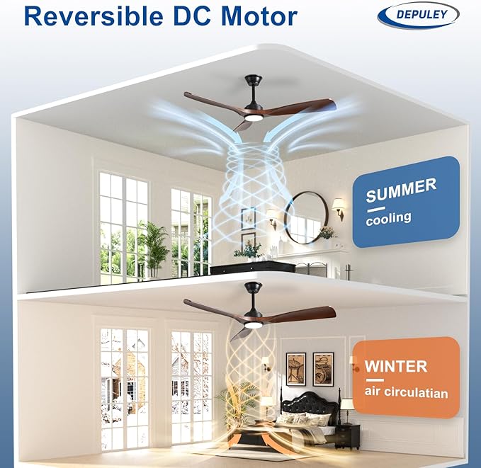 Depuley 52-Inch Ceiling Fan with Light: Walnut 3 Blade Outdoor Fans for Patios - Dimmable Indoor Fan with Remote Control Fandelier Ceiling Fans Ultra Quiet DC Motor Reversible 6 Speed Timer