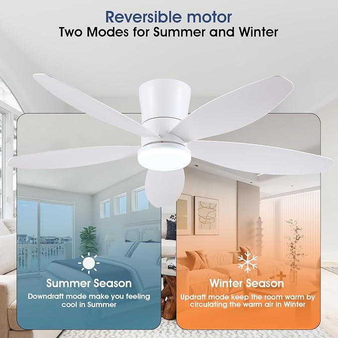 Surtime 48" Ceiling Fans with Lights-Low Profile Ceiling Fan with Light and Remote/APP Control,Flush Mount,DC Reversible,LED Dimmable Modern Ceiling Fans for Bedroom,Indoor/Outdoor Patio Use(White)