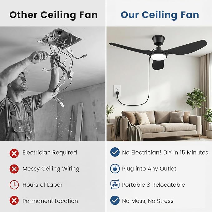 Newday 52 Inch IP66 Waterproof Outdoor Ceiling Fan with Lights, Heavy Duty Weatherproof Gazebo Fan with Remote, 3CCT Dimmable LED, 9000CFM Quiet DC Motor for Patio, Porch, Pergola, Black