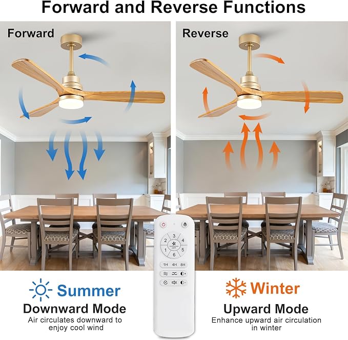 52 Inch Boho Ceiling Fans with Lights and Remote, Gold Ceiling Fan with Quite Reversible DC Motor, Dimmable LED Memory Function,Solid Wood Indoor Outdoor Ceiling Fan with Light for Patio Bedroom