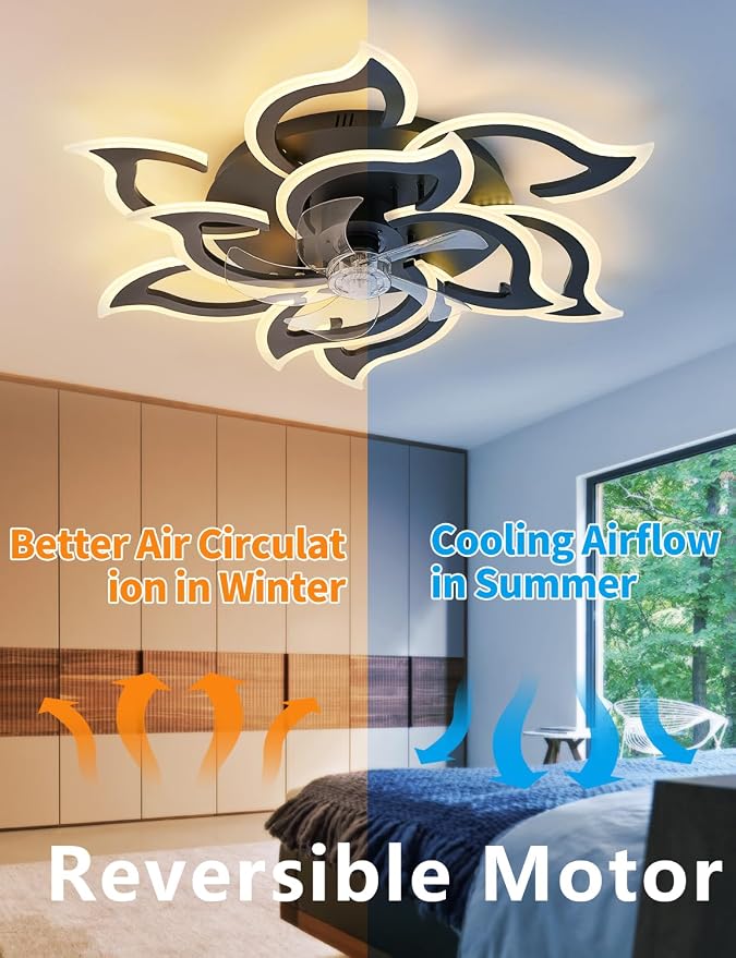 Ceiling Fans with Lights and Remote, 32Inch Modern Low Profile Ceiling Fan with App Control, Dimmable LED Flush Mount Ceiling Fan Lights, Ceiling Fans for Livingroom，Diningroom, Kitchen, Indoor-Black