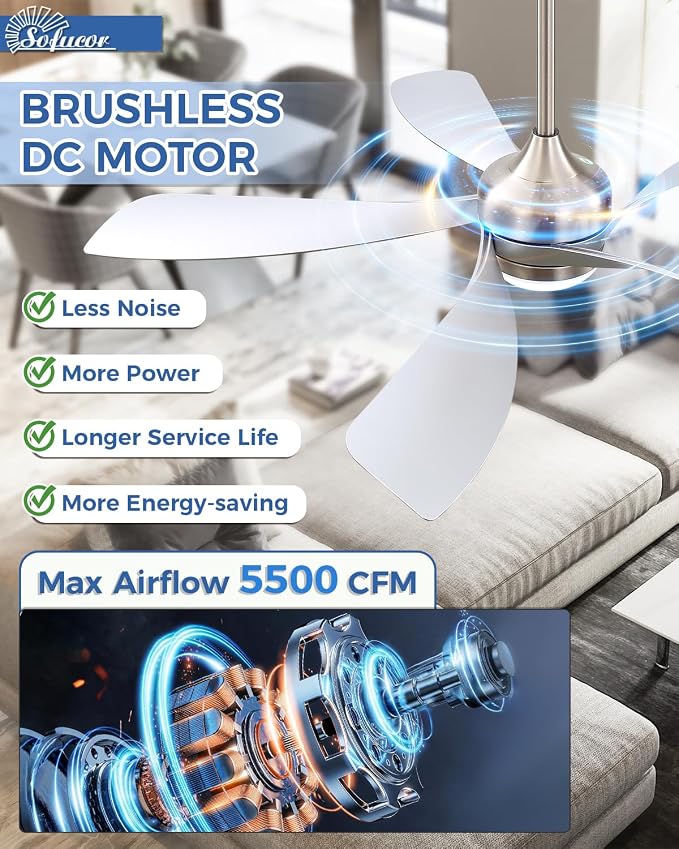 Sofucor 52" Smart Ceiling Fan, Indoor/Outdoor Ceiling Fans with Lights and Remote, Compatible with Alexa/Google/App, 3-Color Light 6-Speed Timing Reversible DC Motor for Bedroom Living Room Patio
