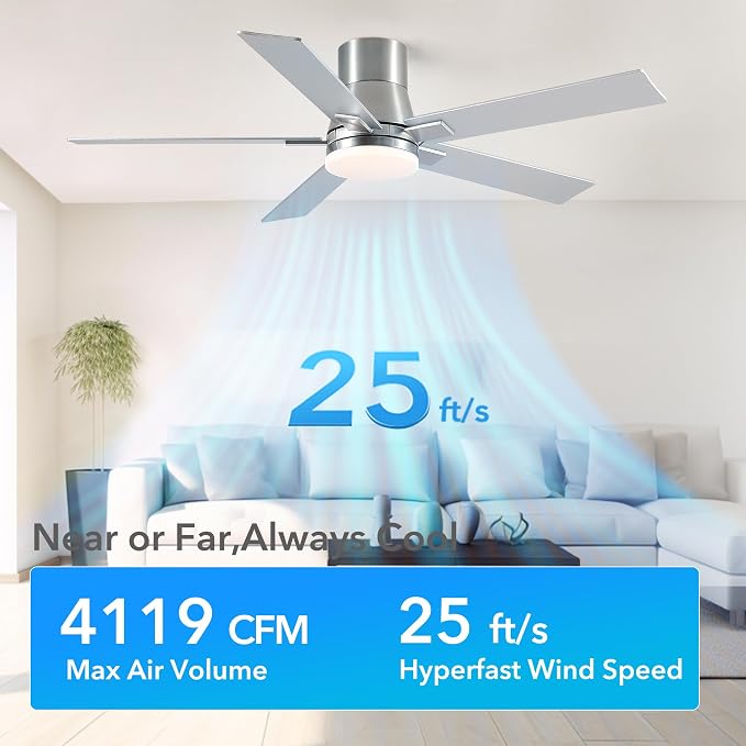 52 Inch Flush Mount Brushed Nickel Ceiling Fans with Lights and Remote | 6 Speed Reversible DC motor,3-color temperature dimmable LED.For indoor/covered outdoor.Modern style for bedroom room