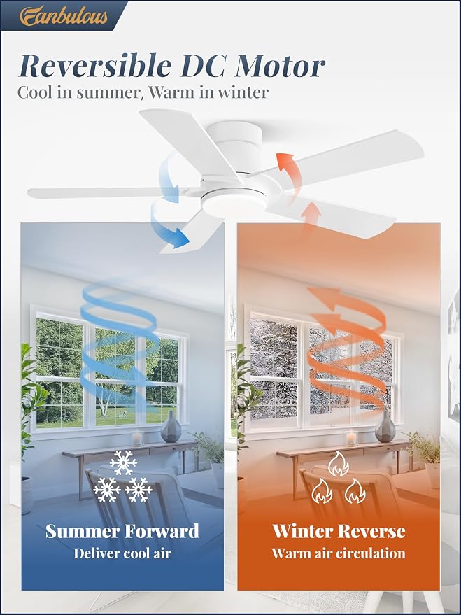 Fanbulous 42” Ceiling Fans with Lights and Remote, Flush Mount Ceiling Fan | Low Profile,Modern Ceiling Fan with LED Light, 5 Blades, 3CCT, 6 Speeds,Timer,Bedroom, Indoor, Outdoor,Living room,White