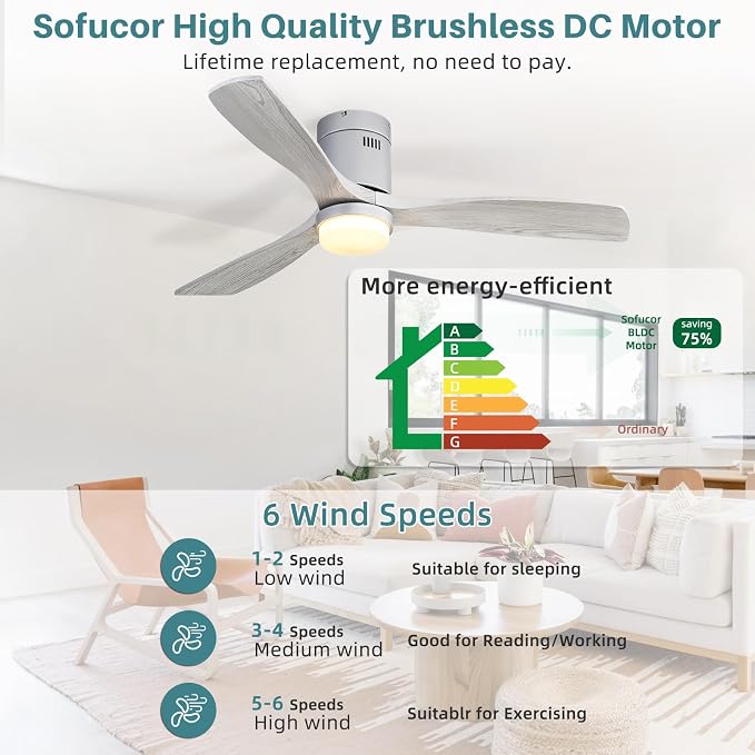 Sofucor 52 Inch Smart Ceiling Fans with Lights-Flush Mount Low Profile Modern Outdoor Solid Wood Ceiling Fans with Alexa/Google Assistant/APP/Remote Control for Bedroom/Farmhouse/Patio, Silver Grey