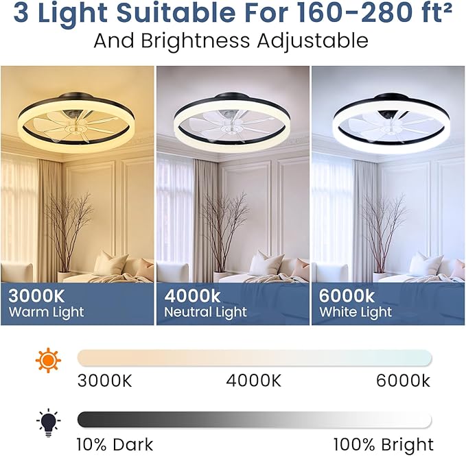 CHAREADA Ceiling Fan with Light, 20" Modern Low Profile Foldable Ceiling Fans with 6 Wind Speeds, Dimmable Smart Ceiling Fan Light with Remote for Bedroom, Kids Room and Living Room(Black)