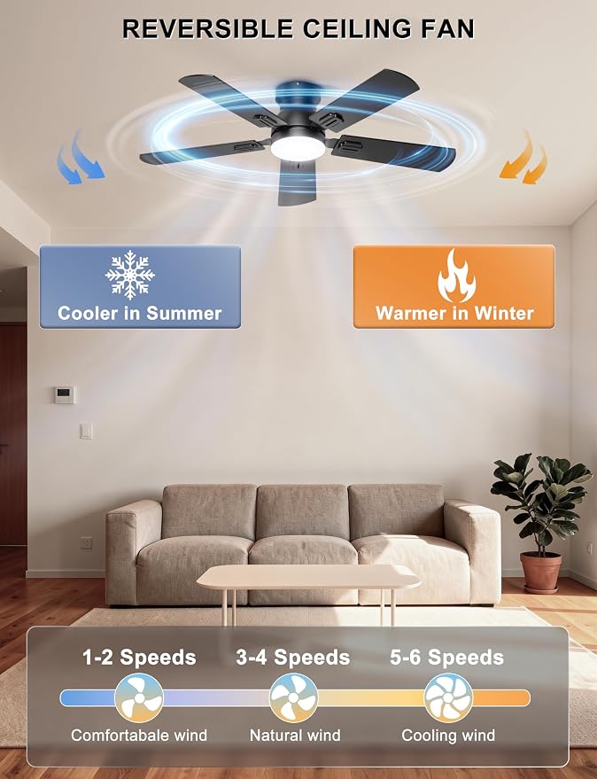 Ohniyou Ceiling Fans with Lights, 42 Inch Low Profile Ceiling Fan with Light and Remote/APP Control, Flush Mount, Dimmable, Quiet DC Motor, Black Small Indoor Ceiling Fan for Bedroom, Kitchen