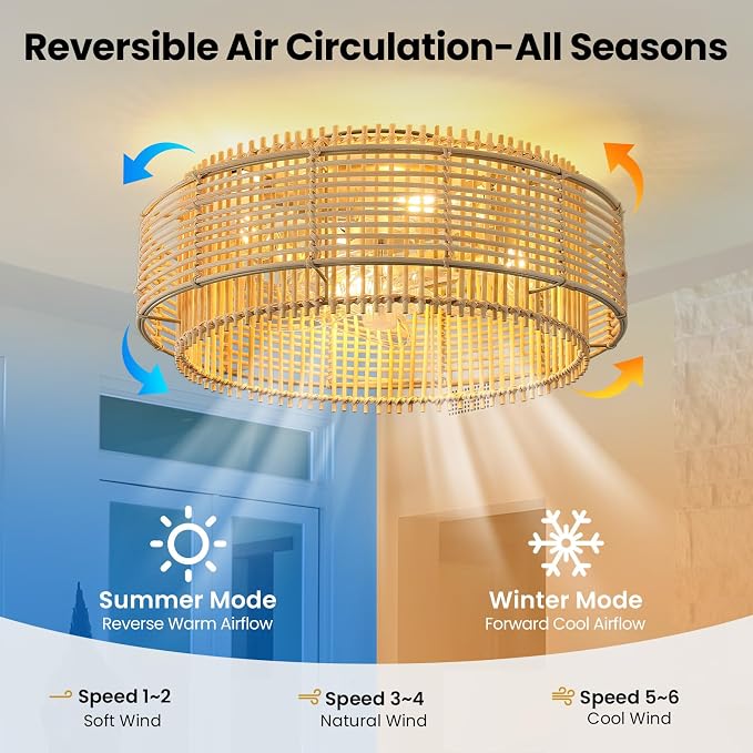 Rattan Boho Ceiling Fans Lights: 19.3'' Low Profile Layered Ceiling Fans with Light & Remote Control Flush Mount Modern Fandelier with Reversible 6 Speeds for Bedroom, Nursery, Living Room, E26 Base