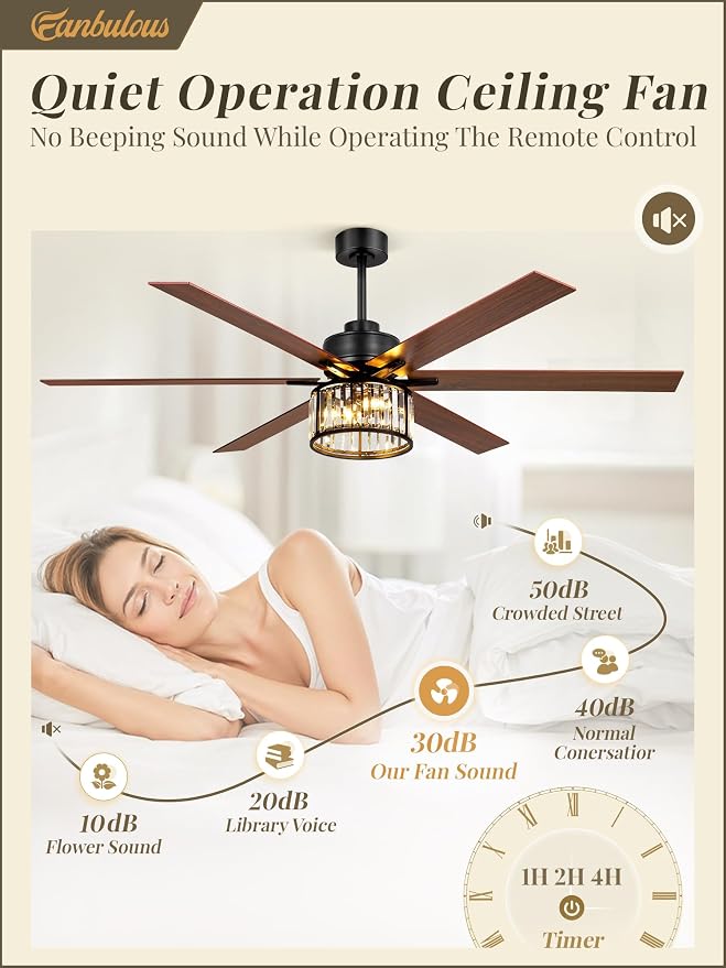 Fanbulous 65 Inch Farmhouse Crystal Ceiling Fan with Lights and Remote, Chandelier Ceiling Fan with Quiet Reversible DC Motor, Wood Blades - Ideal for Bedroom