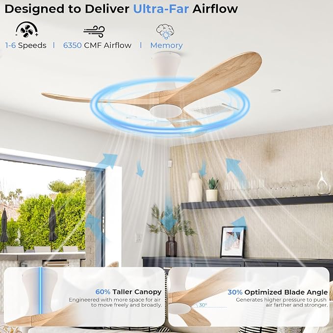 52 inch Smart Flush Mount Ceiling Fans with Lights, Low Profile Ceiling Fan with WIFI Alexa and App Remote Control, Quiet DC Motor, 3 Blades Wood Modern fan for Indoor Outdoor Bedroom Patio, Nature