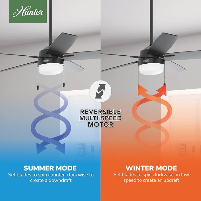 Hunter Anisten, Indoor, Ceiling Fan, with LED Light, 52 inch, Matte Black | Standard Mount, Pull Chain, 5 Blades, For Bedroom, Living Room, Includes Bulbs, 52485