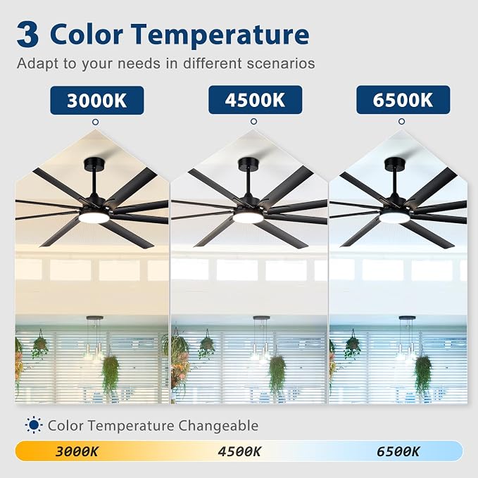 Large Ceiling Fan with Light: 100 Inch Outdoor Fan - Industrial Ceiling Fan with Remote for Shop Garage Patio Black