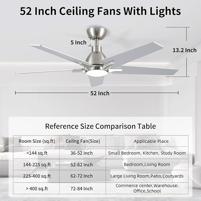 52 Inch Ceiling Fan with Light and Remote Cortrol, Brushed Nickel | 6-Speed Quiet Reversible DC Motor, 3CCT Dimmable 24W LED Light, 5 Wood Blades,Used for Bedroom, Living Room, Covered Patio