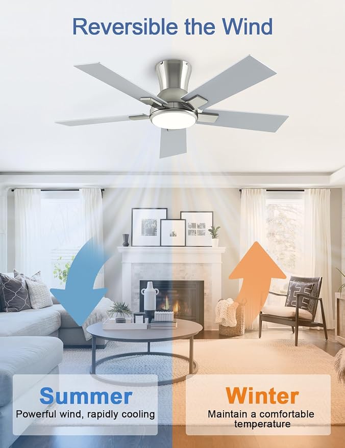 42 Inch Ceiling Fans with Lights and Remote, Brushed Nickel Flush Mount Low Profile Ceiling Fan for Bedroom, Patio, Reversible DC Motor, 6-Speed Quiet LED Dimmable, ETL Listed