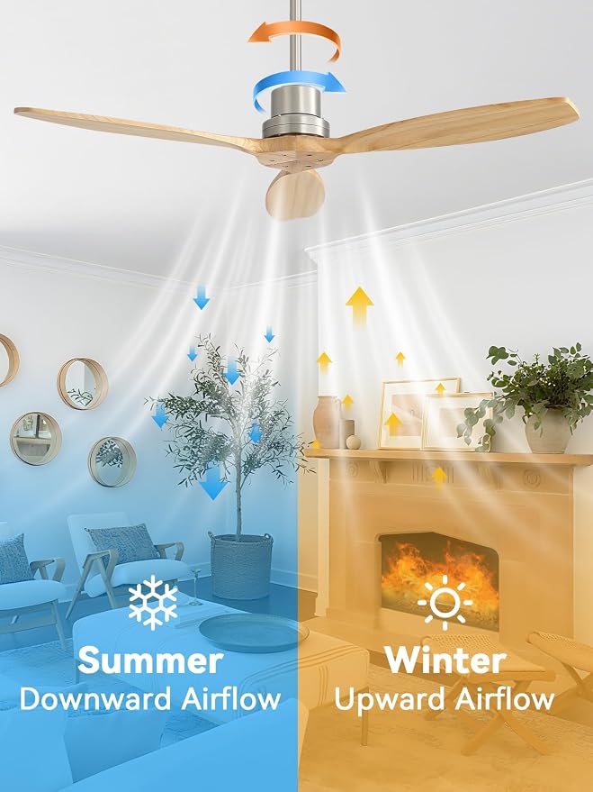 Sofucor 52 Inch Wood Ceiling Fans no Light, Works with App/Alexa/Google, Dimmable 6-Speed Outdoor Ceiling Fan with Remote for Indoor Bedroom Living Room Outdoor Patio Porch