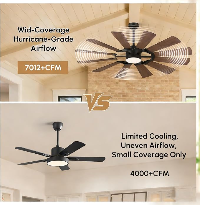 62 Inch 12-Blade Black Ceiling Fan with Light and Remote, for Patio Shop Garage, High CFM Wind Mill Farmhouse Indoor Outdoor Ceiling Fan, Dual Color, 3CCT, 3 Downrods, 6-Speed, DC Motor