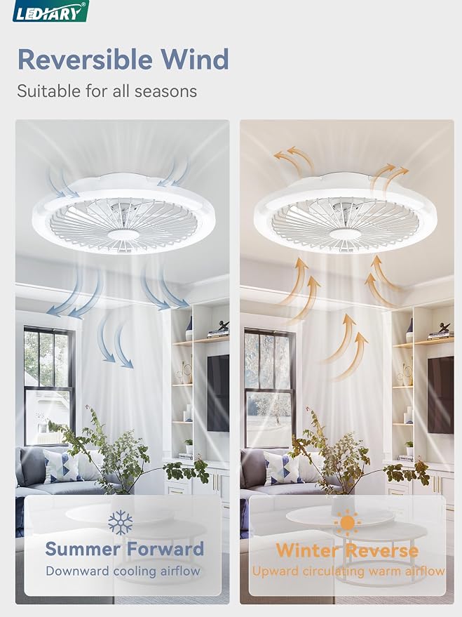 LEDIARY 20" Bladeless Ceiling Fan with Light,Low Profile LED Ceiling Fans with Remote & Smart APP Control, Modern Enclosed Flush Mount Fandelier, 3000-6000K,Bedroom,Kids Room-White RGB