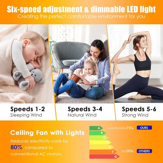 46" 3-Blade Brown Low Profile RGB Ceiling Fan with Light and Remote/APP | 11 RGB Modes,Reversible 6 Wind Speeds,Dimmable 3 CCT LED, 25W Quiet DC Motor,Timer,6 Double-Sided Blades,for Kidsroom Party