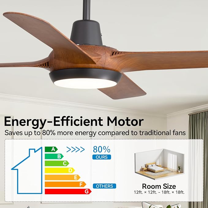 50 Inch Ceiling Fans with Lights,Ceiling Fan with Light and Remote Control Smart Ceiling Fan,Noiseless Reversible DC Motor,4 Blade Ceiling Fans 6-Speed 3 CCT,Ceiling Fan for Indoor/Outdoor