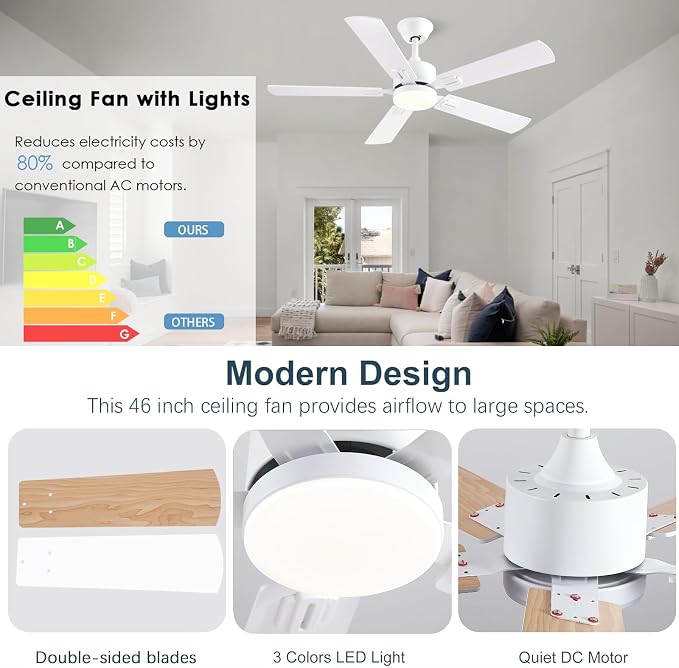 FUMLTP 46 inch Modern White Ceiling Fans with Lights APP/Remote Control, Low Profile Reversible 6 Speeds Ceiling Fan Light for Indoor/Outdoor Patio Bedroom Living Room
