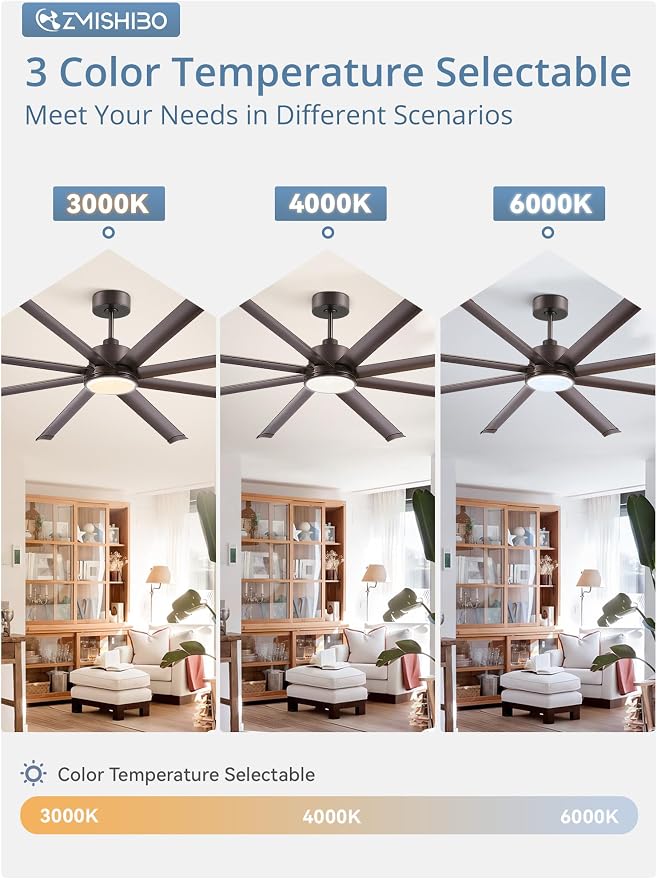 ZMISHIBO 84 Inch Ceiling Fans with Lights, Indoor/Outdoor Industrial Ceiling Fan with 8 Aluminum Reversible Blades, Quiet DC Motor, 3CCT&6-Speed Remote Control, Damp Rated for Living Room/Garage/Porch