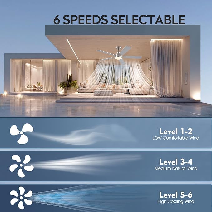 JSAITEE Ceiling Fans with Lights, 52 Inch Low Profile Modern Fan with Light and Remote Control, DC Reversible Motor, Noiseless,3CCT,Dimmable, Nickel 6 Speeds Fan Light for Bedroom Living room
