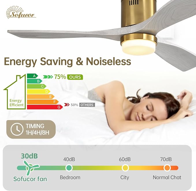 Sofucor 52 Inch Low Profile Ceiling Fans with Light, Modern Flush Mount Solid Wood Ceiling Fan with Airflow 5000CFM, Quiet DC Motor, 6 Speeds, Timer & Reversible for Bedroom Living Room, ETL, Gold