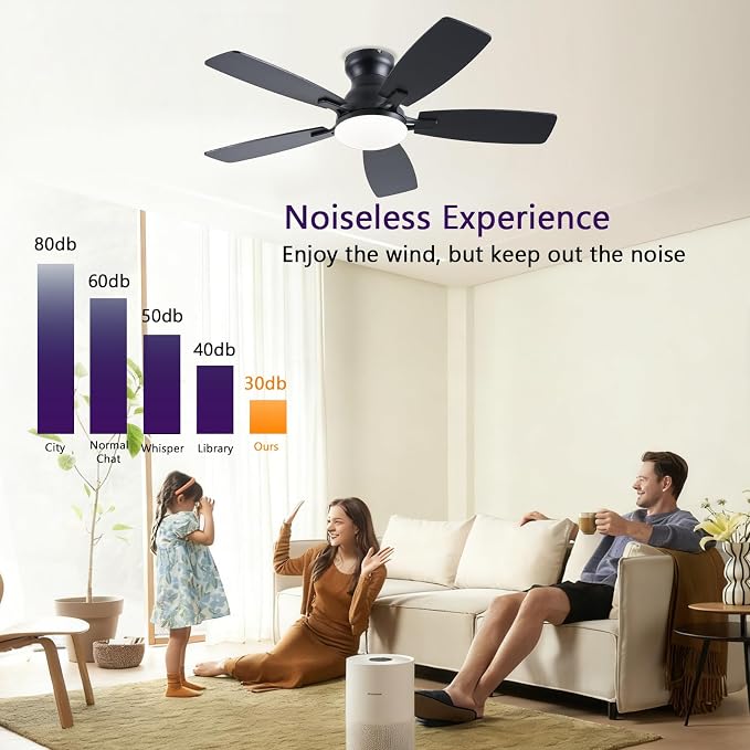 NKPU Ceiling Fans with Lights, Low Profile Ceiling Fan with Light and Remote/APP Control, DC Motor, Noiseless, Flush Mount, 42inch Black Ceiling Fan for Bedroom Indoor/Outdoor Use