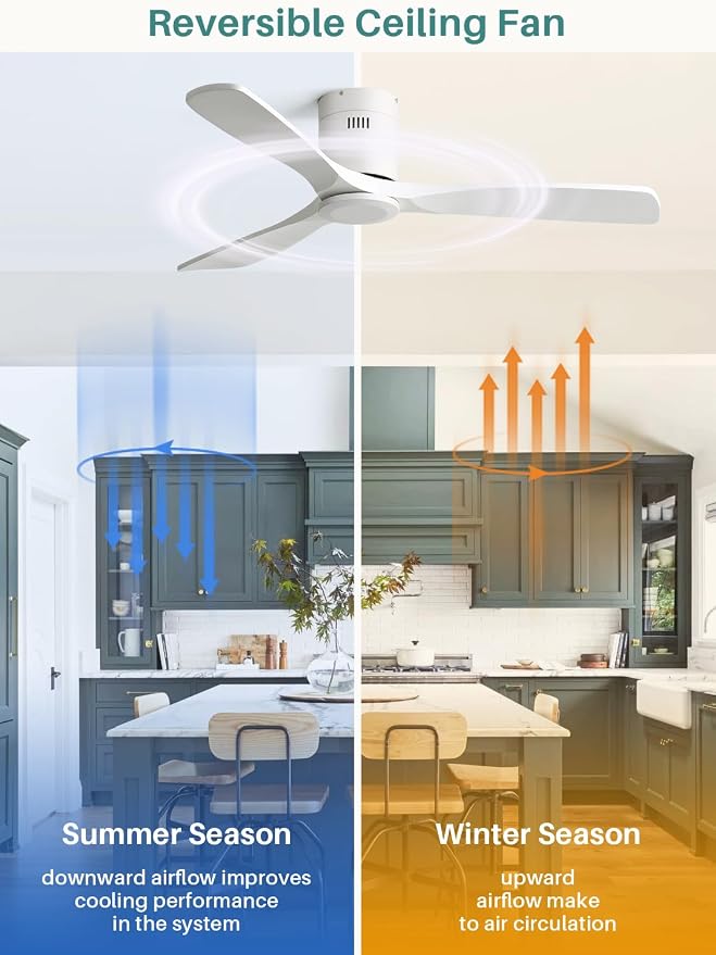 Sofucor 52 Inch Ceiling Fan Without Lights Flush Mount White Solid Wood Ceiling Fan with Remote Control-3 Blades Modern Outdoor Indoor Ceiling Fans No Light for Bedroom/Living Room/Patio/Dining Room