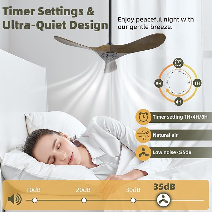 Outdoor Ceiling Fan Without Light, 42Inch Smart Ceiling Fan with Remote & Voice Control for Compatible with Alexa/Google, 3-Blade Wood Fan, Quiet DC Motor, 6 Speeds for Patio, Porch, Farmhouse