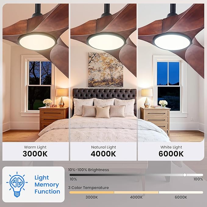heimo 72 Inch Ceiling Fan with Light and Remote Control, Wood Outdoor Ceiling Fans with Lights Dimmable for Bedroom Living Room Patios Proch Office Rustic Extra Large High Cfm Exterior Fan(Walnut)
