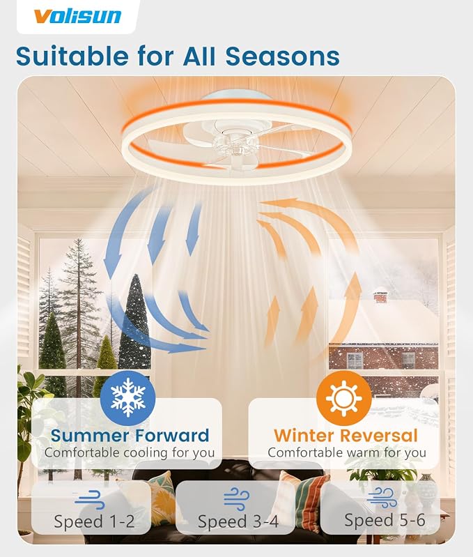 VOLISUN RGB Ceiling Fans with Lights and Remote, 20in Low Profile Ceiling Fans with Lights Flush Mount, 3000K-6500K Dimmable Fandelier LED Fan Light, White Bladeless Ceiling Fans for Bedroom