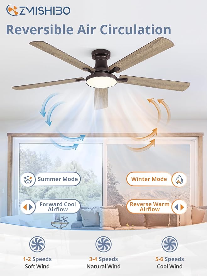 ZMISHIBO 60 Inch Flush Mount Ceiling Fan with Light, Remote&APP, Oil Bronze | 6-Speed Quiet DC Motor, Dimmable 24W LED with 3CCT (3000K-6500K), Modern Low Profile for Living Room, Bedroom, Kitchen