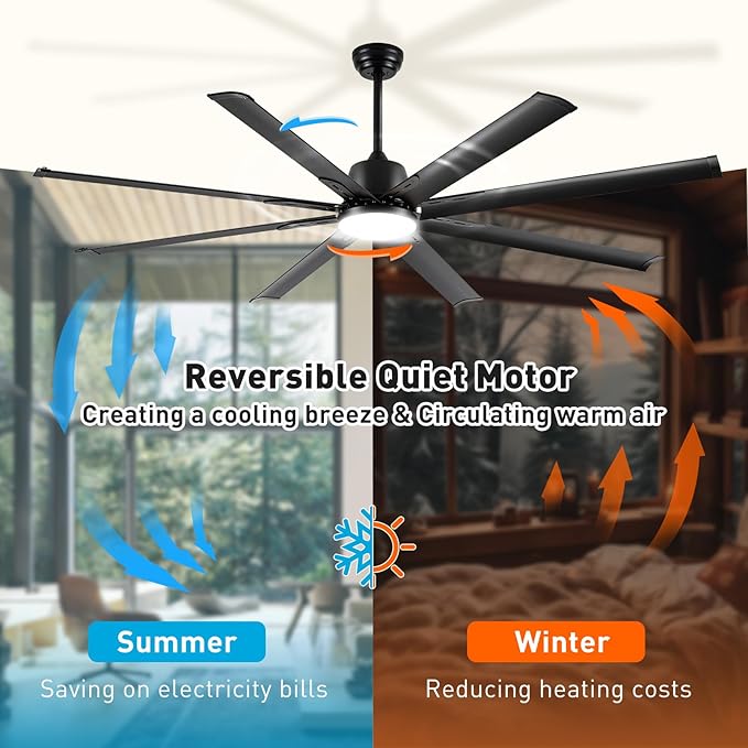 72 lnch lndustrial Celing Fan with Light and Remote Control,Large Celing Fan with 8 Black Aluminum Blades,6 Speed Noiseless DC Motor,Wet Rated Indoor Outdoor Ceiling Fans for Patio,Garage,Exterio