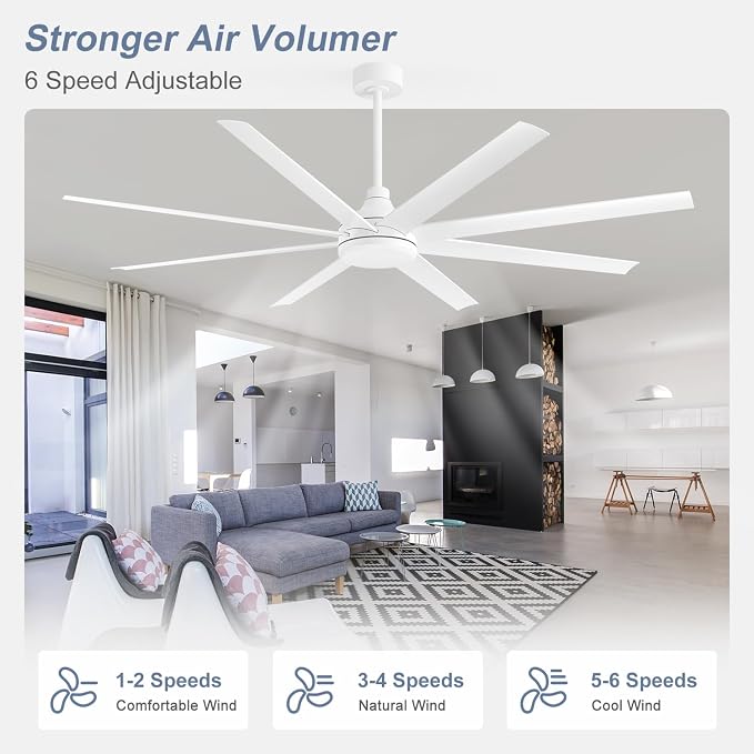 65 Inch Ceiling Fan No Light, Modern Ceiling Fan with Remote Control, Quite DC Motor 8 Reversible Blades Indoor Outdoor Industrial Ceiling Fan without Light For Living Room Bedroom Patio Garage-White